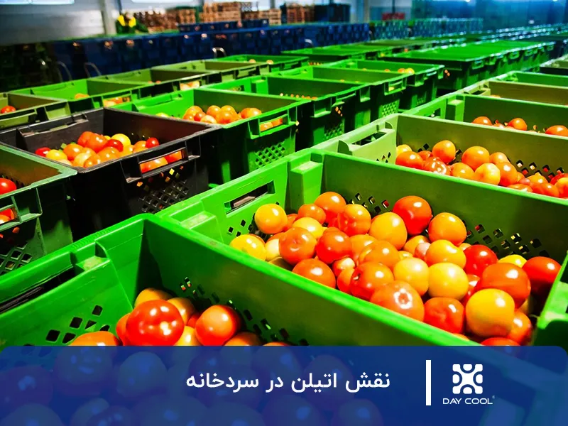 اتیلن ژنراتور